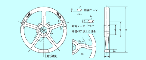 CSS ハンドル(FCD400)